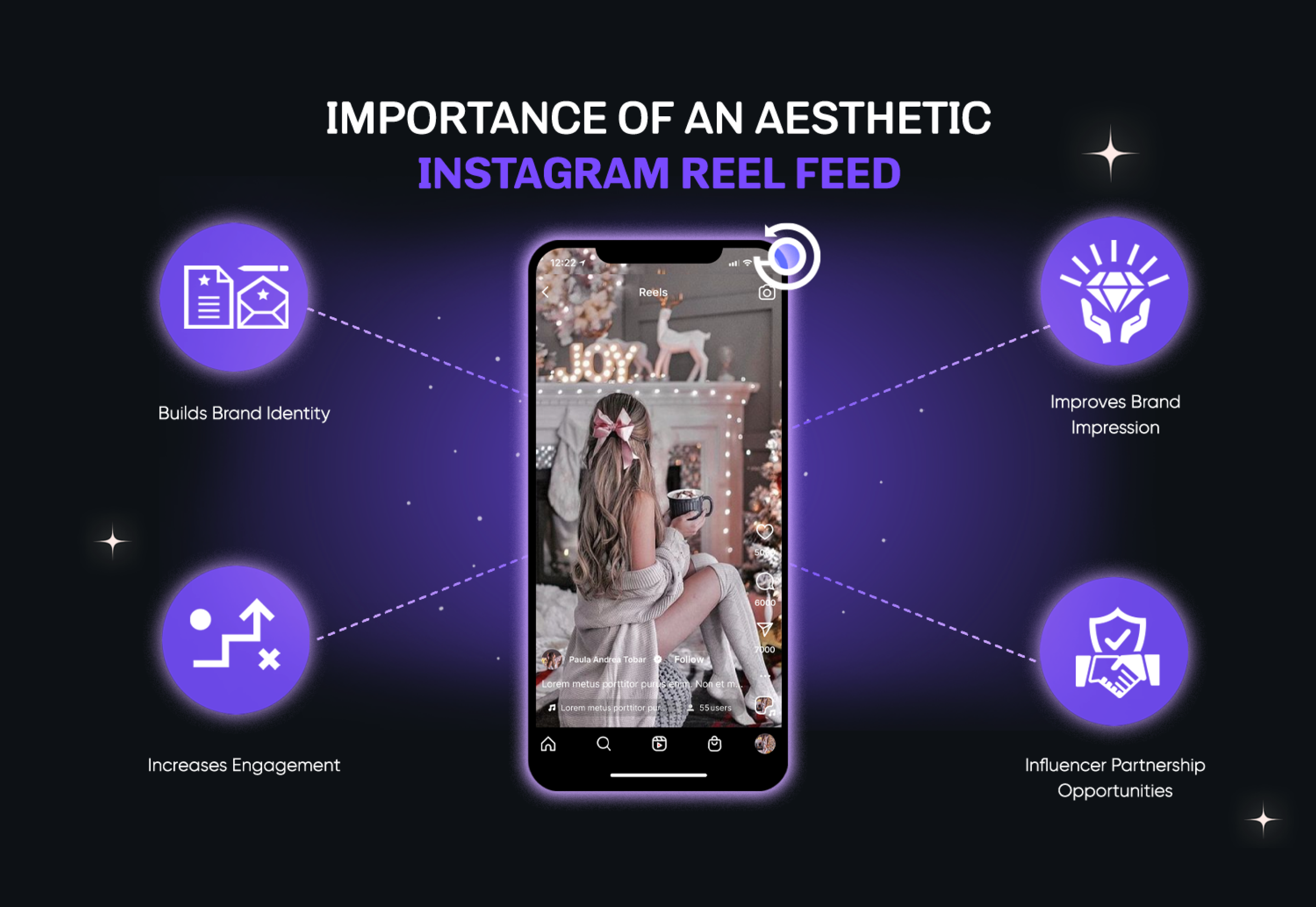 instagram-reel-video-editing-services-brand-identity Brand Identity with Reelcut’s Video Editing Services
