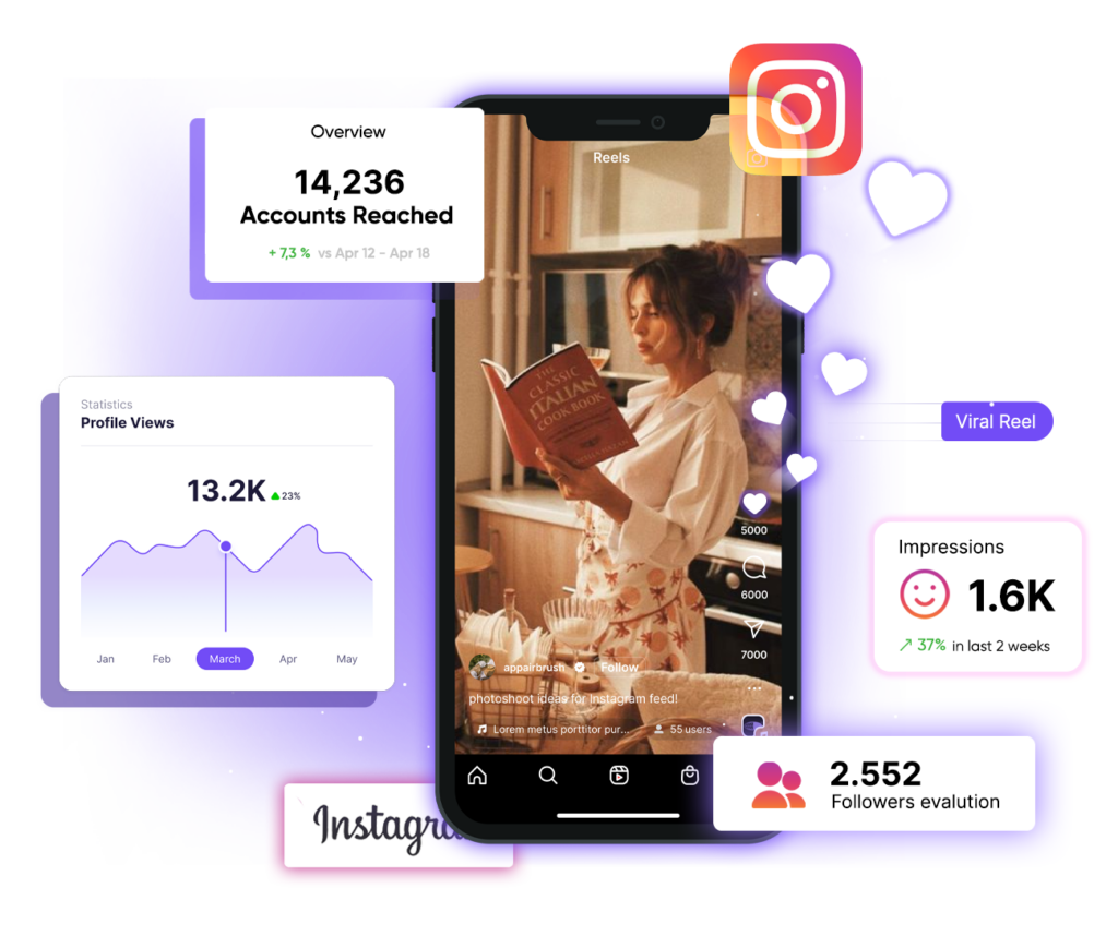 Showcase Your Story: Custom Instagram Reel Video Editing
