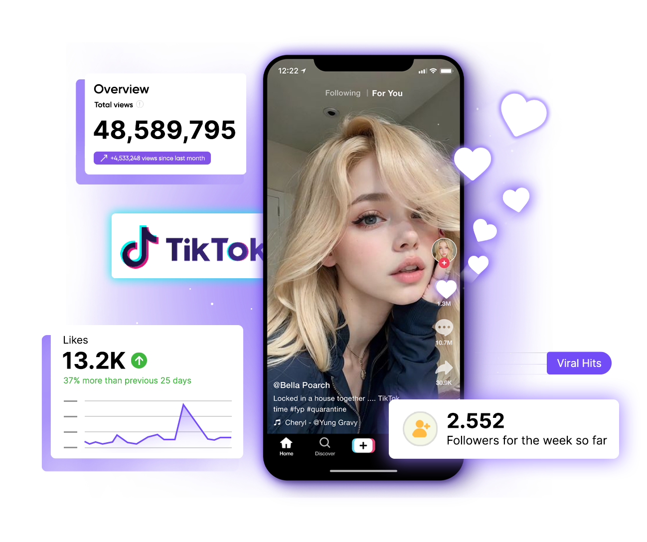 Create Viral Content with TikTok Video Editing